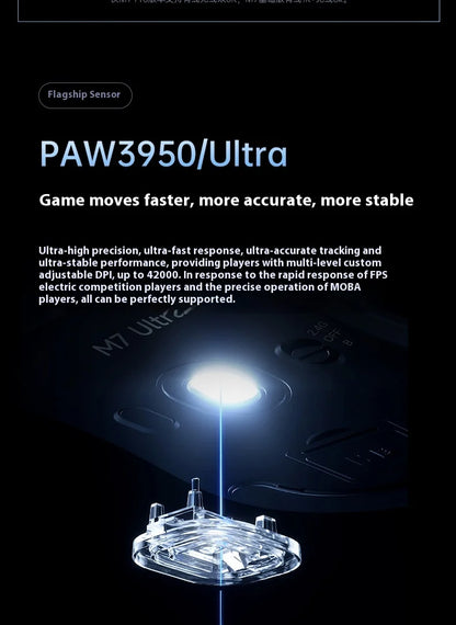 MCHOSE M7 Ultra ergonomická herná myš PAW3950 Super Sensor TOPSPEED s frekvenciou snímania 8000Hz, ľahký dizajn, Realtek Master Mice