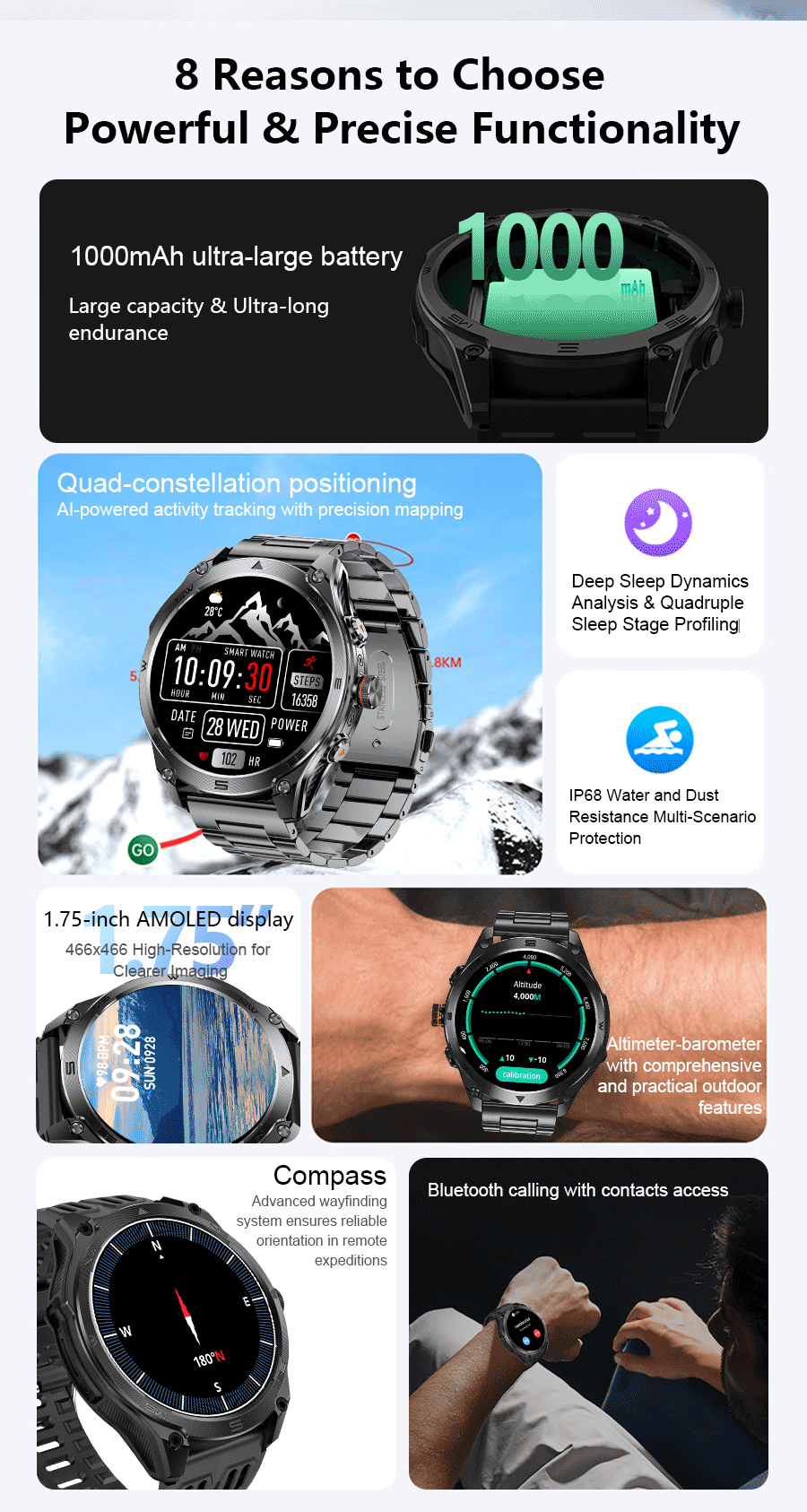 2026 New Military GPS Smart Watch 1000Mah Battery Compass IP68 Waterproof Tactics Sport Flashlight BT Call Smart Watch For Men