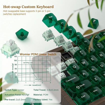 Womier WD75 QMK/VIA Wooden Gaming Keyboard 8000mAh Tri-Mode Wireless Mechanical Custom RGB Hot Swappable Keyboard