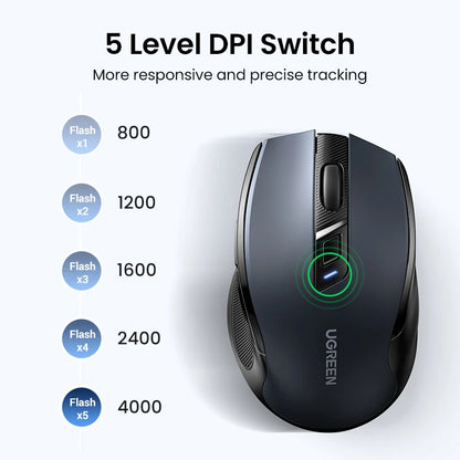 Ratón inalámbrico UGREEN Bluetooth 5.0 ergonómico 4000DPI con 6 botones silenciosos para MacBook, tabletas, portátiles, ordenadores y PC, ratón 2.4G