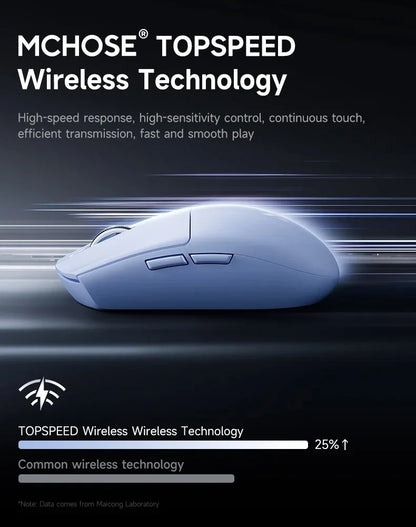 Bezdrátová e-sportovní myš MCHOSE G3 V2 Pro, lehká, tři režimy, Bluetooth, PAW3395, vysoký výkon, 800mAh, pro hry i kancelář, 59g myš