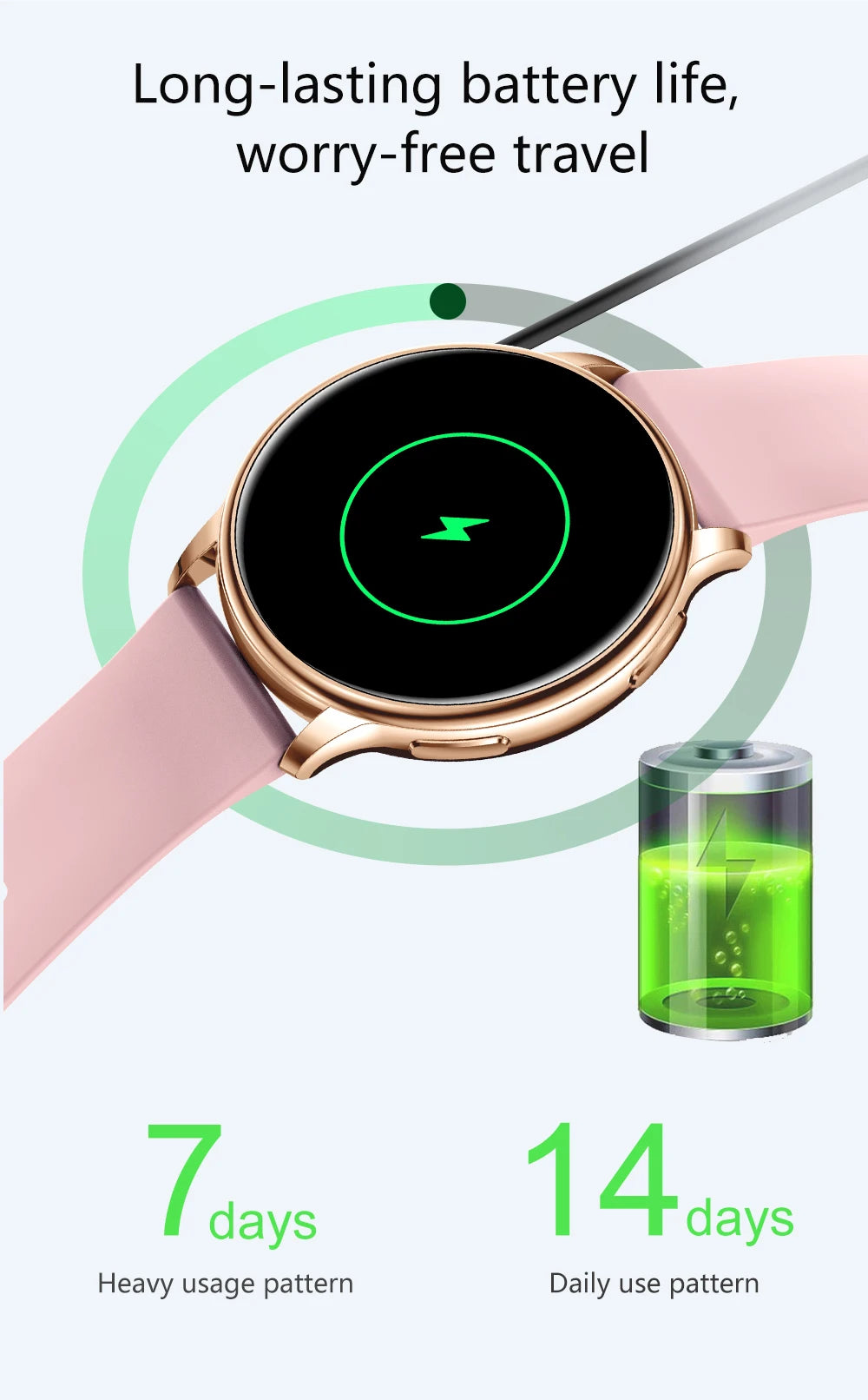 MEVADEN Y22 Smartwatch for Men & Women  Bluetooth Calling, Heart Rate Monitor, Custom Dial, Fitness Tracker for Android & iOS