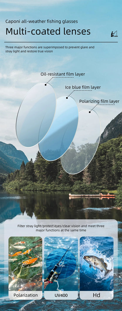CAPONI Polarizované pánské sluneční brýle pro outdoorové sporty a rybaření, čtvercové, odolné proti oleji a vodě, modré HD čočky, černé obroučky CP36505