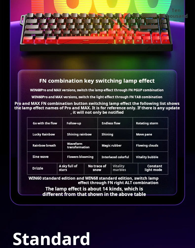 AULA WIN60 HE kabelgebundene Magnetachsen-Tastatur RT Custom mechanische Tastatur für E-Sports-Games mit 8K Polling-Rate