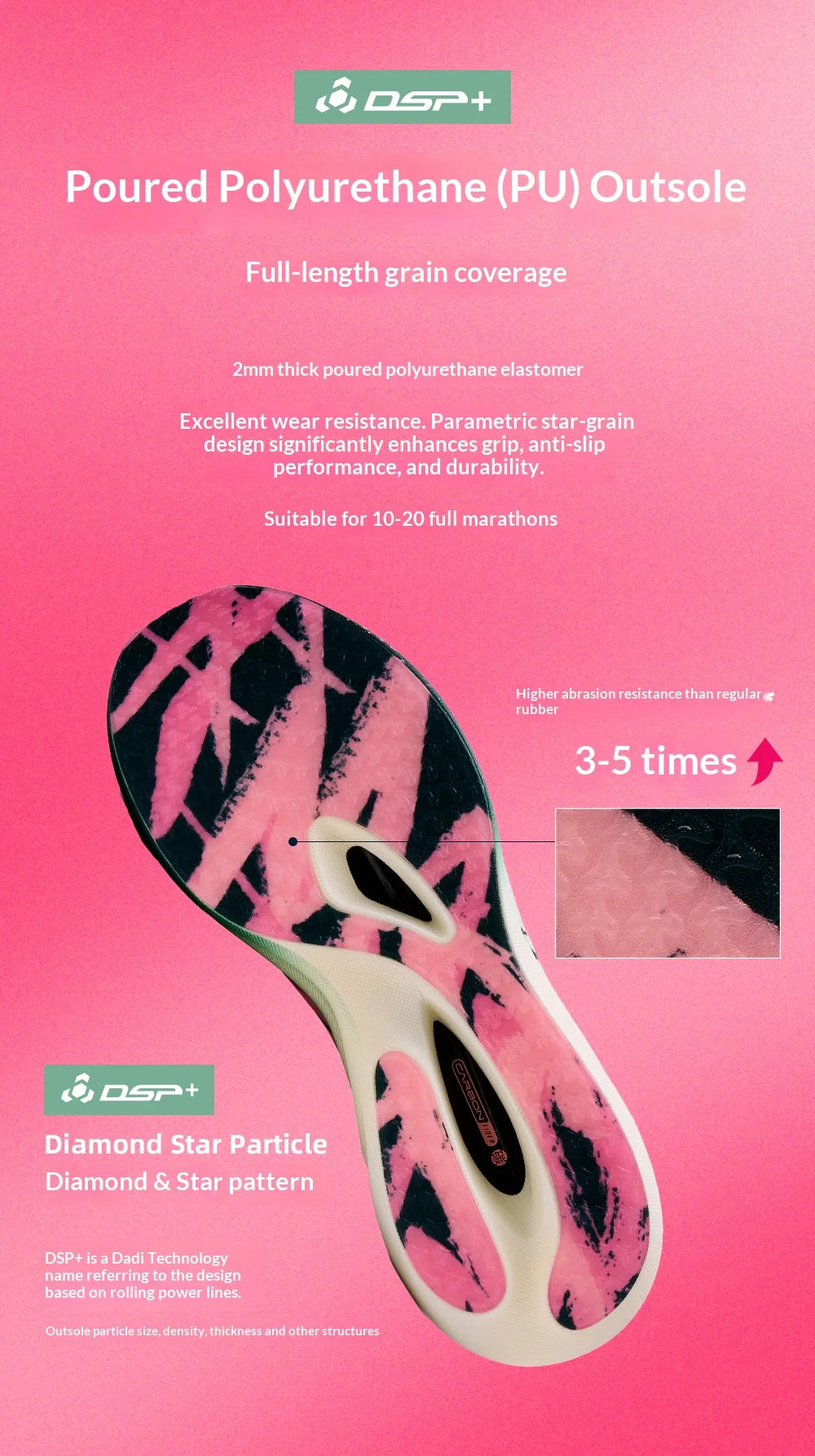 Chaussures de course à pied BMAI 42 km Marathon pour homme et femme – Baskets de luxe à semelle en carbone pour femme – Baskets amortissantes – Chaussures de sport respirantes pour homme
