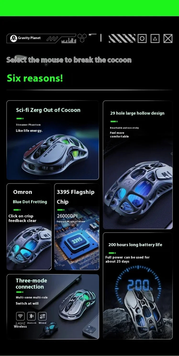 New GravaStar M1 M2 Wireless Magnesium Alloy Gaming Mouse PAW3395 4K 26000DPI Bluetooth 2.4G Wired Hollow Design Gamer Mouse