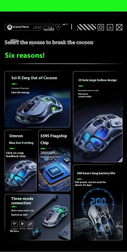 New GravaStar M1 M2 Wireless Magnesium Alloy Gaming Mouse PAW3395 4K 26000DPI Bluetooth 2.4G Wired Hollow Design Gamer Mouse