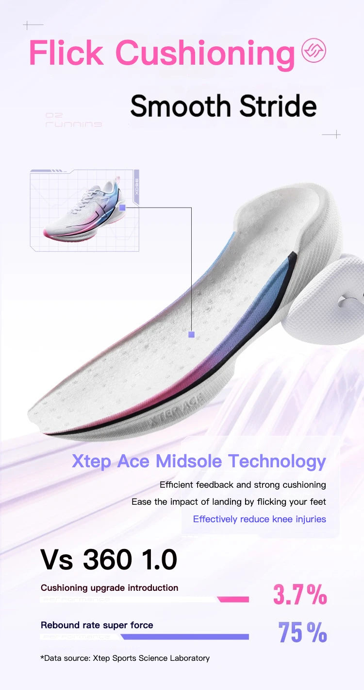 Xtep 360X Professional Running Shoes Men's Carbon Plate Marathon PB Sport Shoe Lightweight ETPU Material Sneakers 976119110080