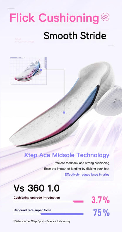 Xtep 360X Professional Running Shoes Men's Carbon Plate Marathon PB Sport Shoe Lightweight ETPU Material Sneakers 976119110080