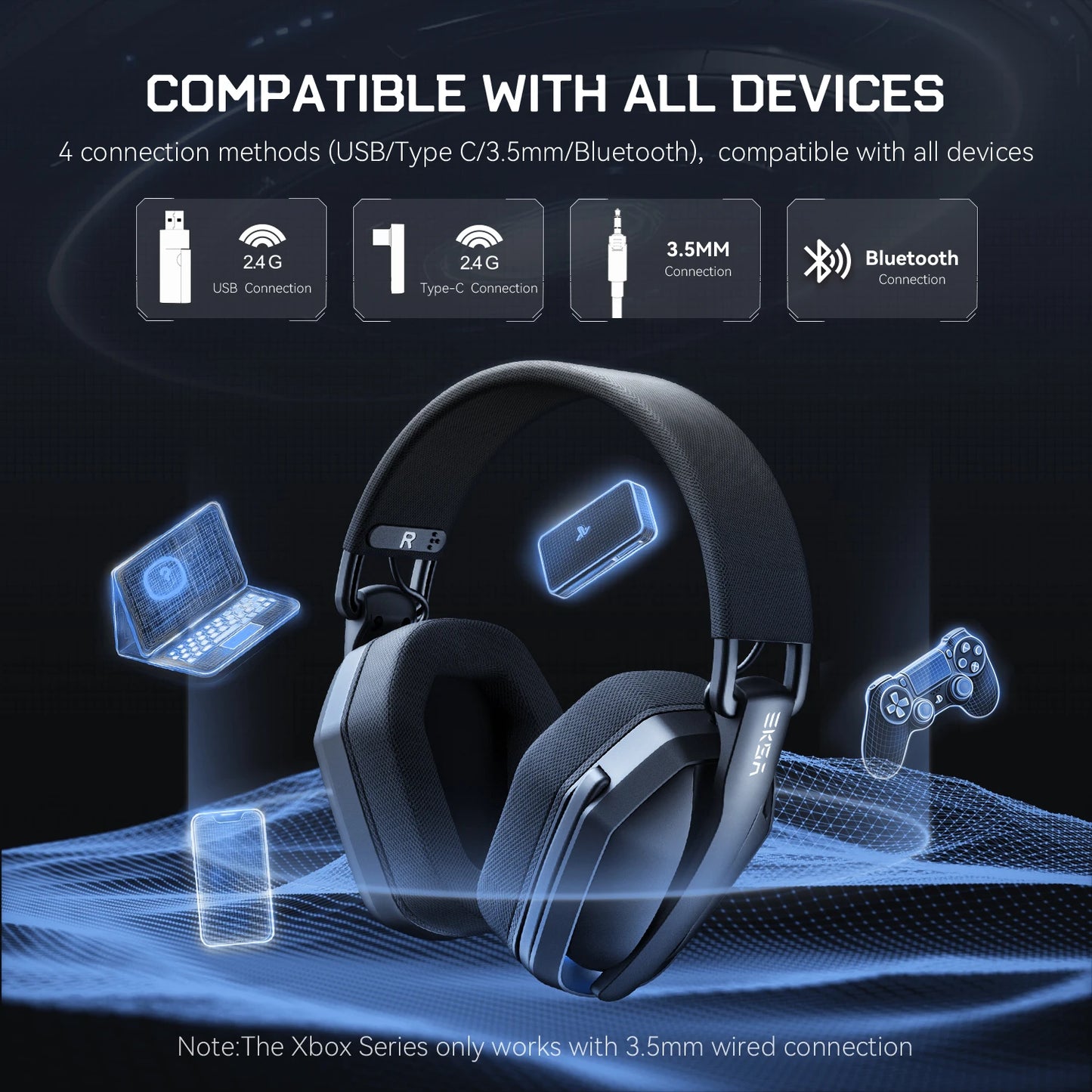Auriculares gaming inalámbricos trimodo EKSA G19BT – Bluetooth 5.4, auriculares gaming 2.4GHz de baja latencia con micrófono para PC, PS5, Xbox