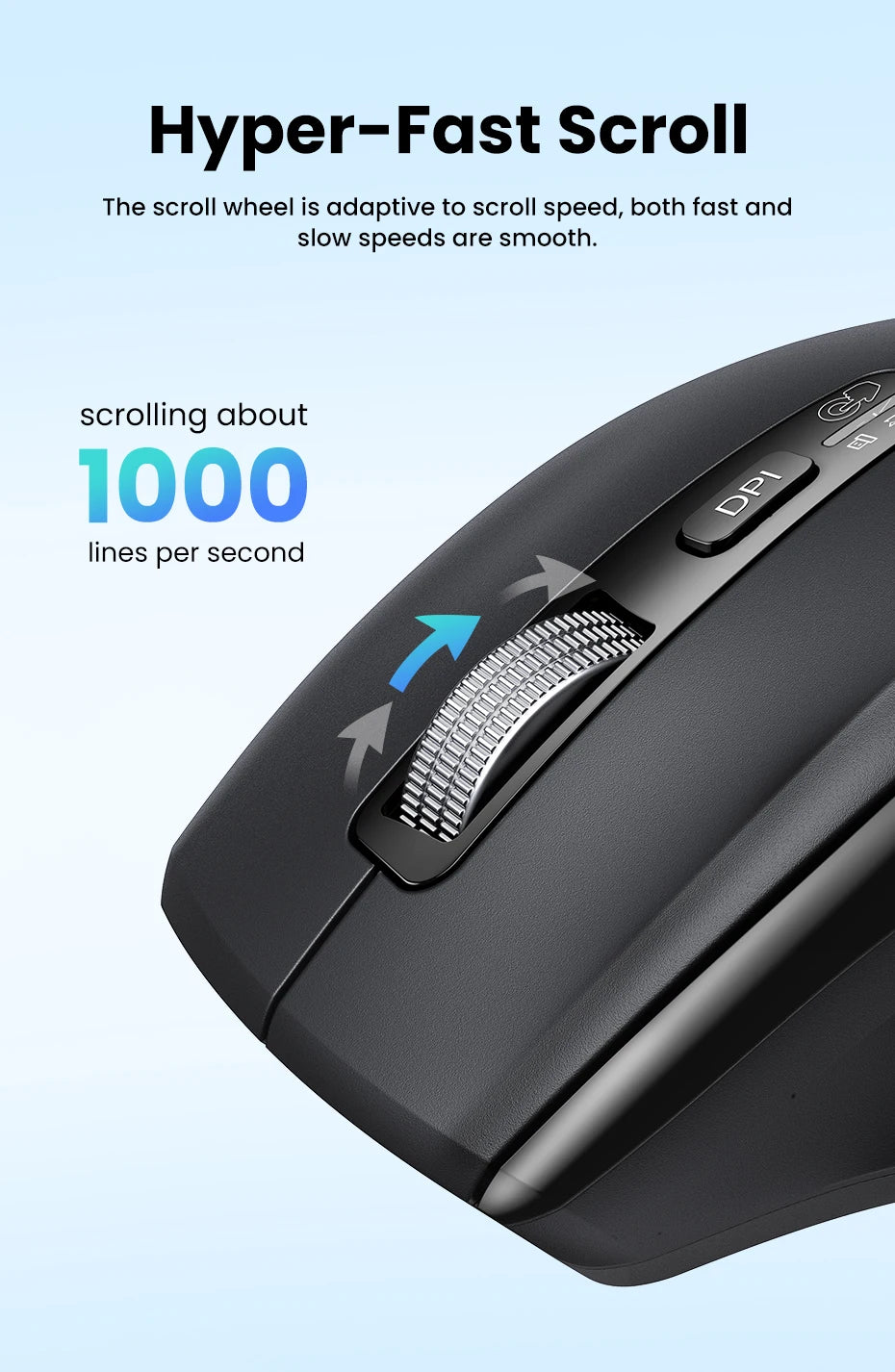 UGREEN  Wireless Mouse Hyper-Fast Scroll Bluetooth 5.4 2.4G Ergonomic 5000DPI for MacBook Tablet Laptops Computer PC Mice