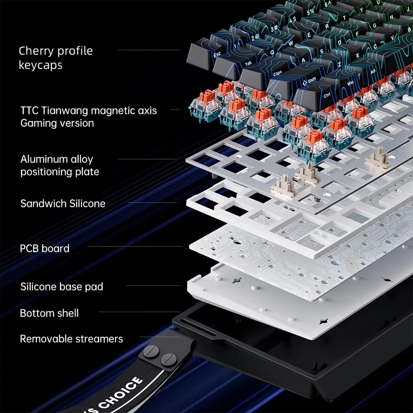 MCHOSE ACE 68 Gaming-Tastatur mit magnetischen Schaltern, Hall-Effekt, Rapid Trigger, programmierbarem RGB, 8K Hz, DKS/MT/TGL/RS/SOCD-Tastatur