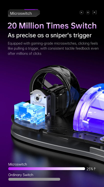 Rato Gaming Sem Fios 2.4G Trimodo RGB, Design Oco Leve com Iluminação Chroma, Com Fios/Bluetooth, Rato E-Sports Controlador
