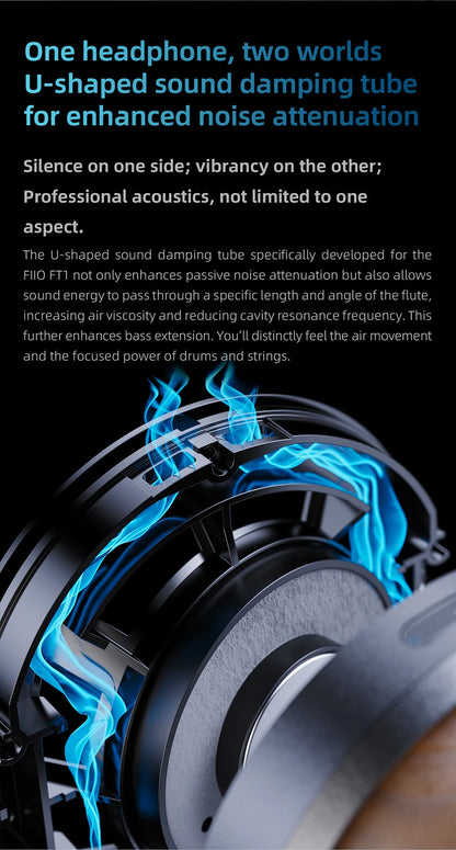 FiiO FT1 Professional Wired HiFi Monitor Headphones – North American Walnut Over-Ear Dynamic Stereo Headset with Leather & Metal Build