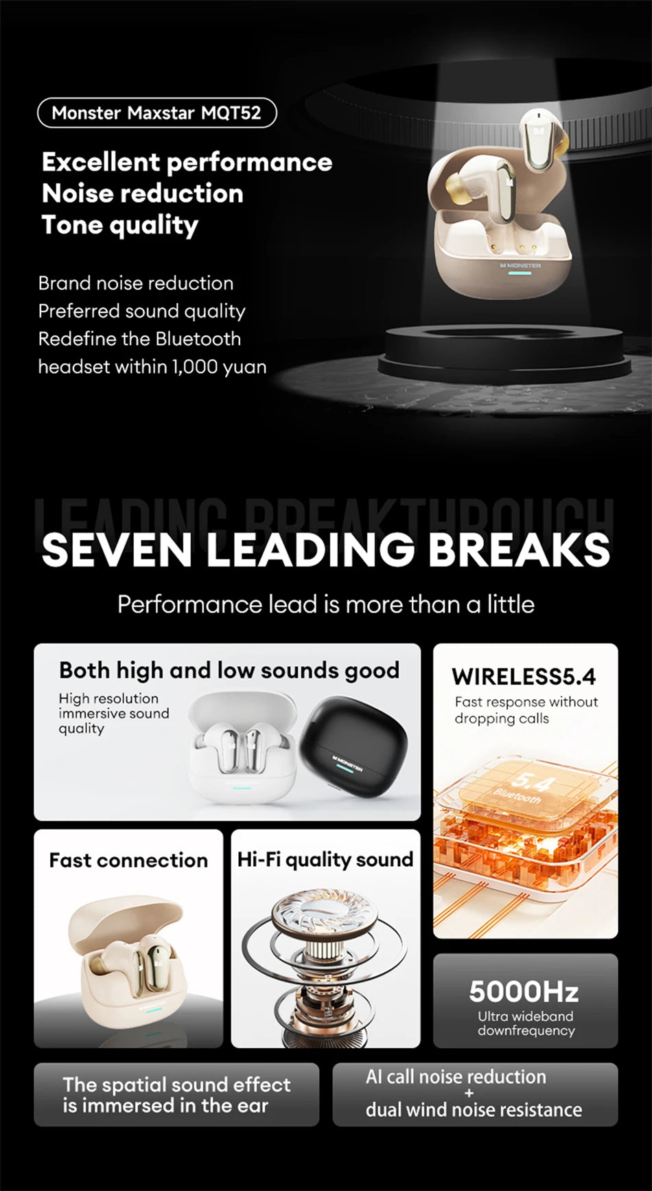 Auriculares Monster MQT52 sem fios Bluetooth 5.4 com bateria de longa duração, auscultadores gaming de modo duplo, som estéreo Hi-Fi e microfone