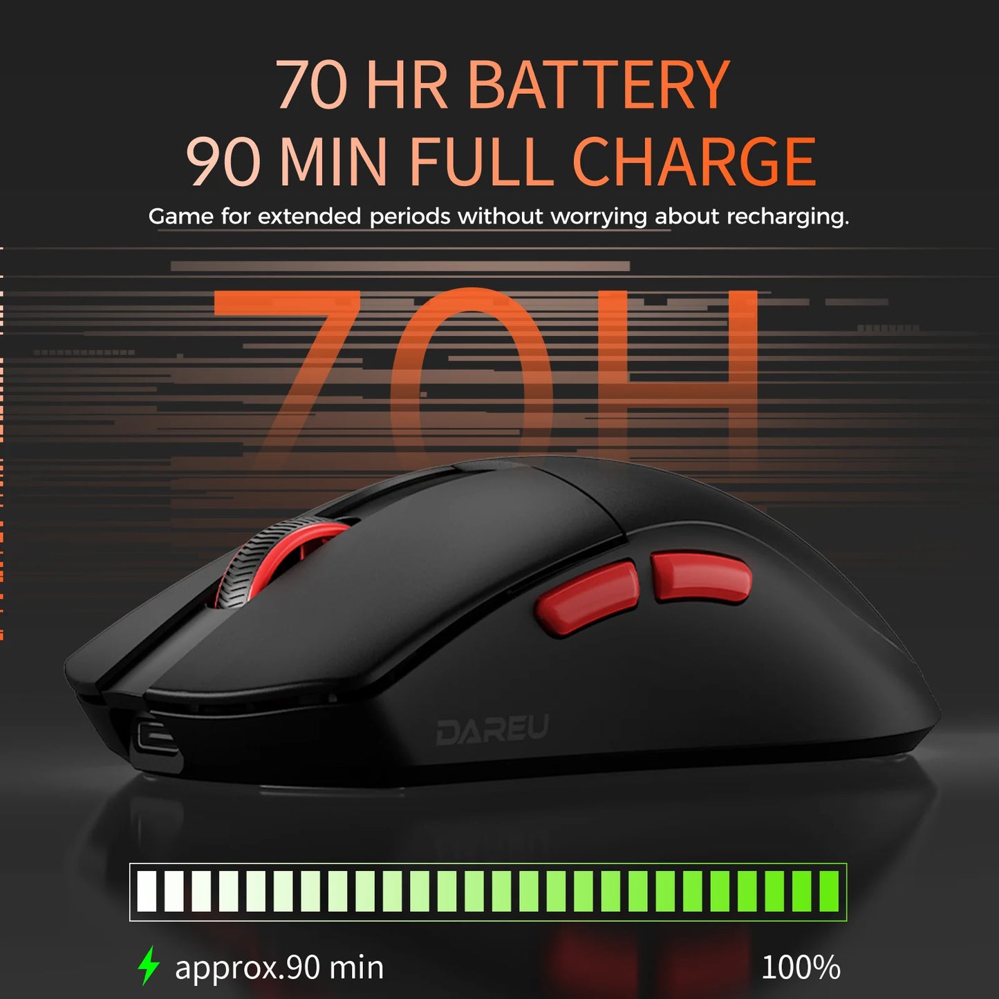 DAREU Dual-Mode Gaming Mouse 8KHz Wireless & Wired, 30,000 DPI Lightweight Gaming Mouse with AIM-750 Sensor, RGB Macro Gaming Mouse