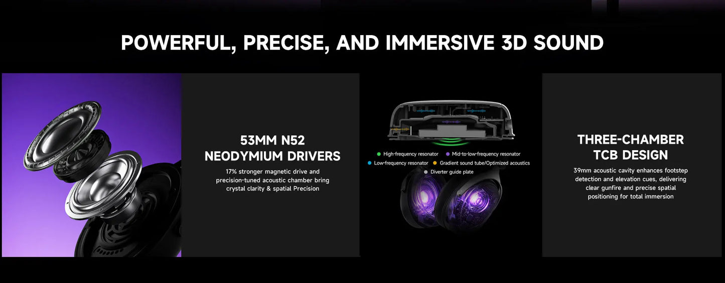 Auscultadores Gaming AKKO Verge S9 com Microfone – Driver de 53mm, Bluetooth 5.3 Sem Fios Quad-Mode, Som Surround 7.1, Auscultadores Gaming Profissionais para FPS