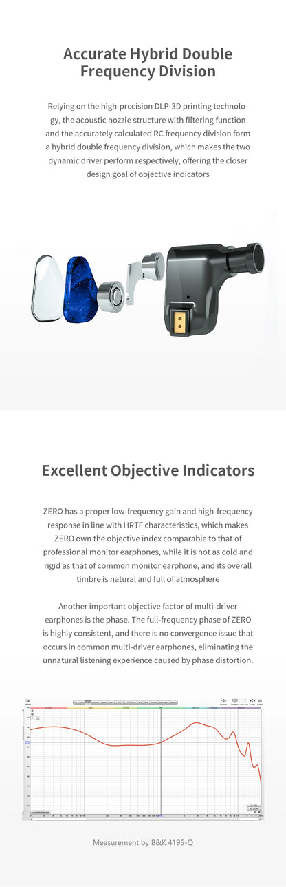 TRUTHEAR x Crinacle ZERO Earphone Dual Dynamic Drivers IEMs with 0.78 2Pin Cable game bass Earbuds
