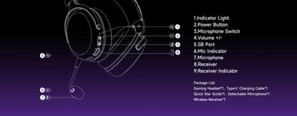 Auscultadores Gaming AKKO Verge S9 com Microfone – Driver de 53mm, Bluetooth 5.3 Sem Fios Quad-Mode, Som Surround 7.1, Auscultadores Gaming Profissionais para FPS