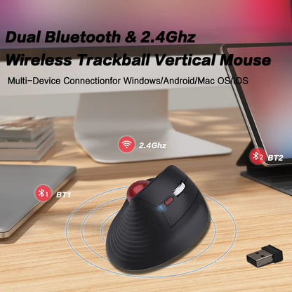 JOMAA Speed Roller Trackball Mouse, Wireless Thumb-Control Mouse, Silent Click, Rechargeable Ergonomic Trackball Mouse