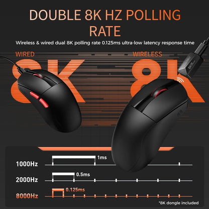 DAREU Dual-Mode Gaming Mouse 8KHz Wireless & Wired, 30,000 DPI Lightweight Gaming Mouse with AIM-750 Sensor, RGB Macro Gaming Mouse