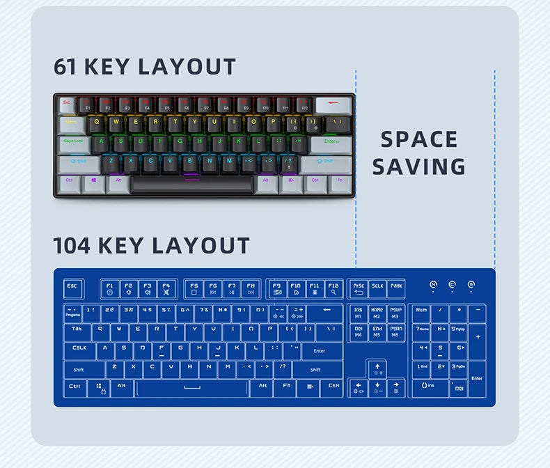 APAYADO K61 60% mini laidinė mechaninė žaidimų klaviatūra Phantom RGB, 61 klavišas, raudoni / mėlyni jungikliai, ergonomiška, nešiojama, skirta PC / nešiojamajam kompiuteriui