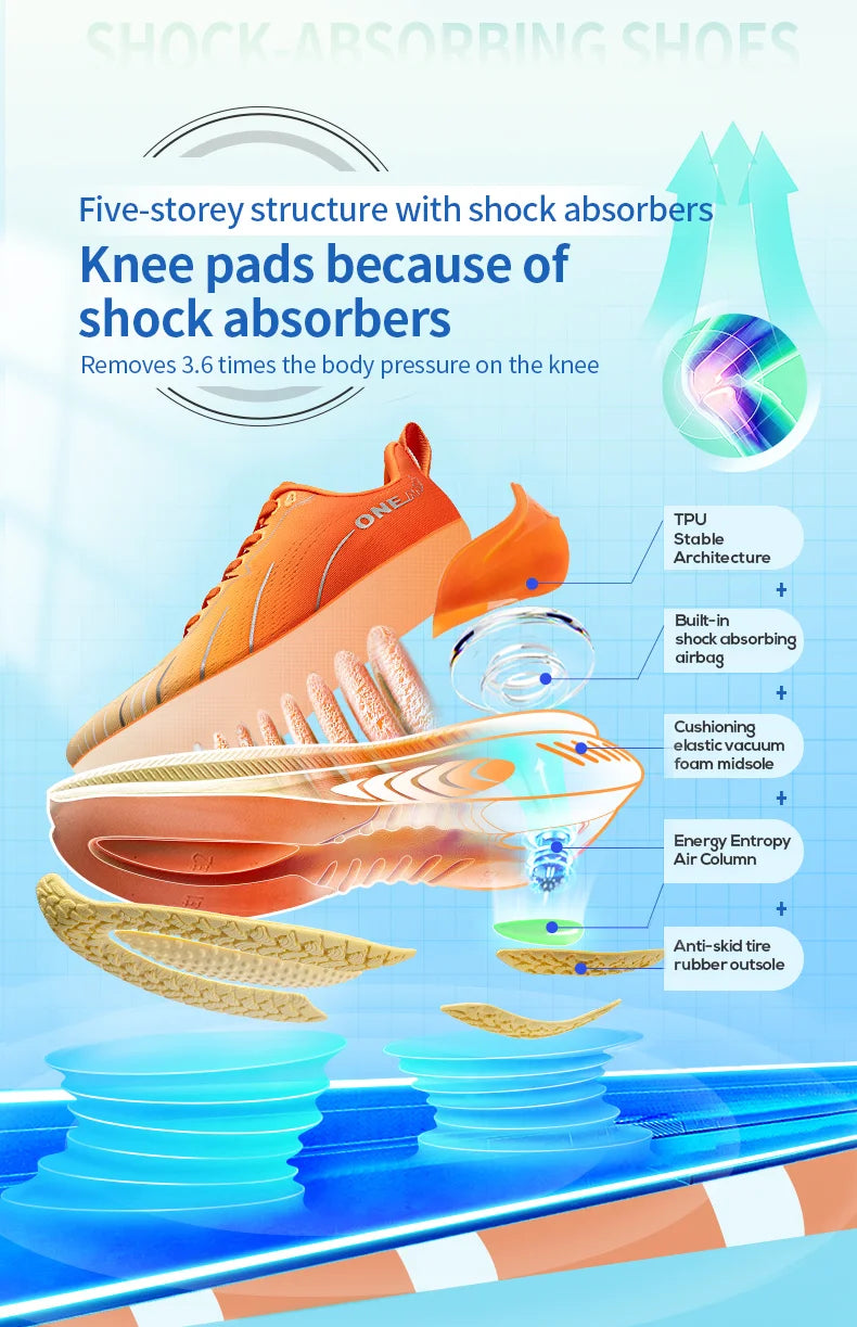 ONEMIX Novos Ténis de Corrida com Amortecimento para Homem, Adequados para Corredores Pesados, com Atacadores, Desportivos, Antiderrapantes, para Exterior, para Mulher e Homem