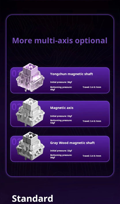 AULA WIN60 HE kabelgebundene Magnetachsen-Tastatur RT Custom mechanische Tastatur für E-Sports-Games mit 8K Polling-Rate