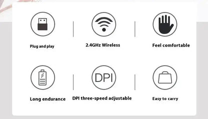 Wireless Mouse Silent Mouse 2.4G Portable Mobile Optical Office Mouse Adjustable 1600 DPI Levels For Notebook PC Laptops MacBook