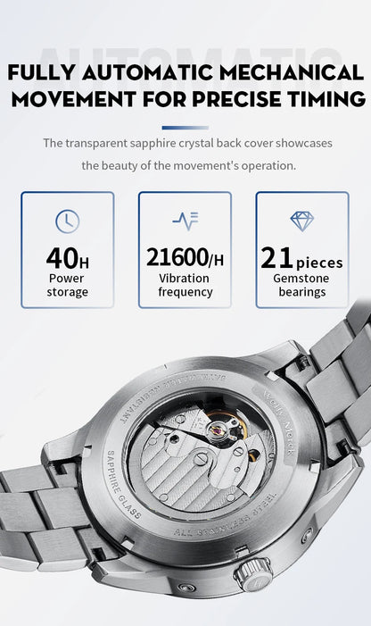 WM Watch Automatic Mechanical Watches Waterproof Multifunctional Business Men's Watches Watch WM160M