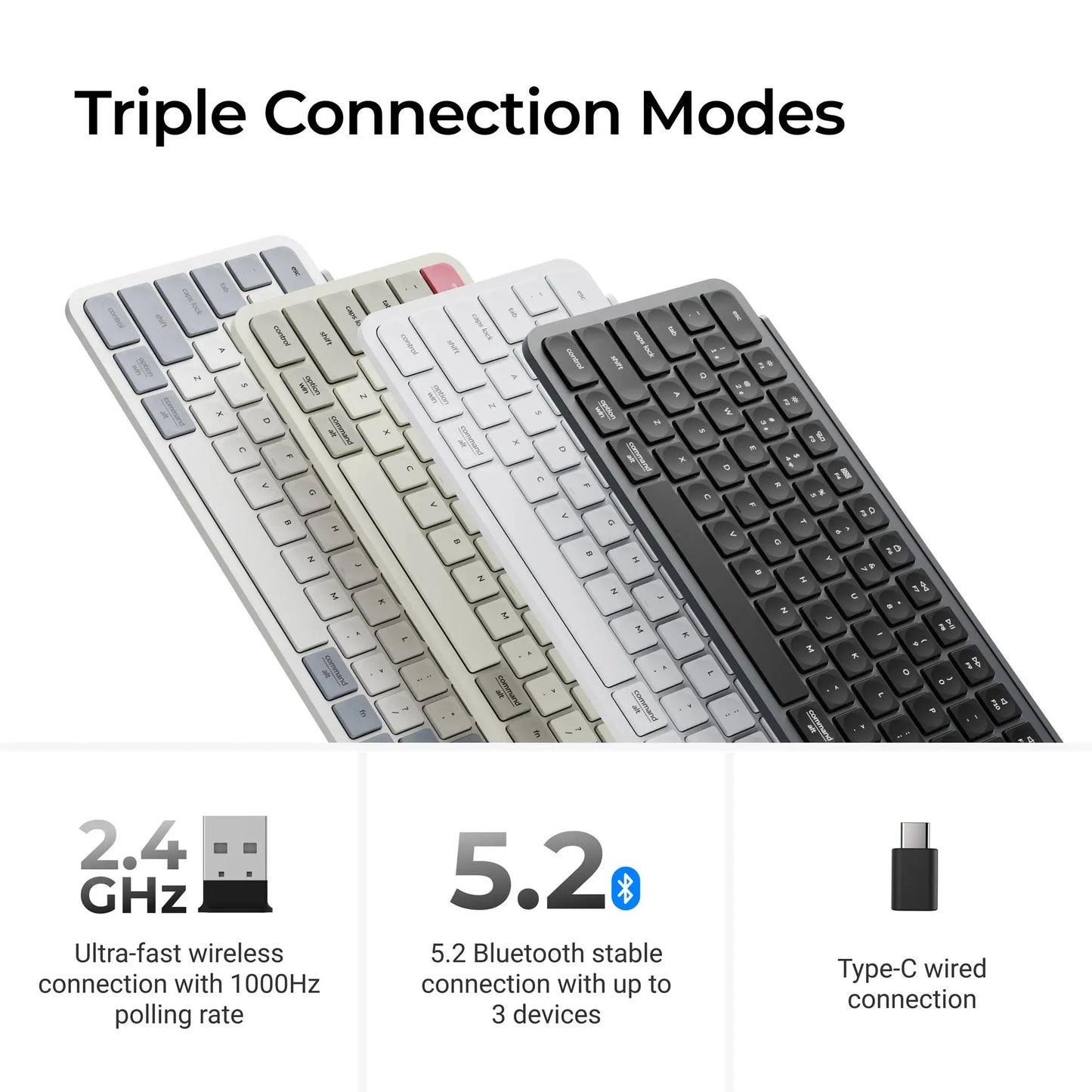 Keychron B6 Pro ISO-Layout ultraflache kabellose Tastatur in voller Größe, tragbar und leicht, mit 2.4GHz- & Bluetooth-Verbindungen