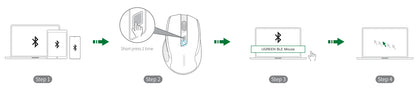 Rato sem fios UGREEN Bluetooth 5.0 ergonómico, 4000DPI, 6 botões silenciosos, para MacBook, tablet, portáteis, computador e PC, rato 2.4G