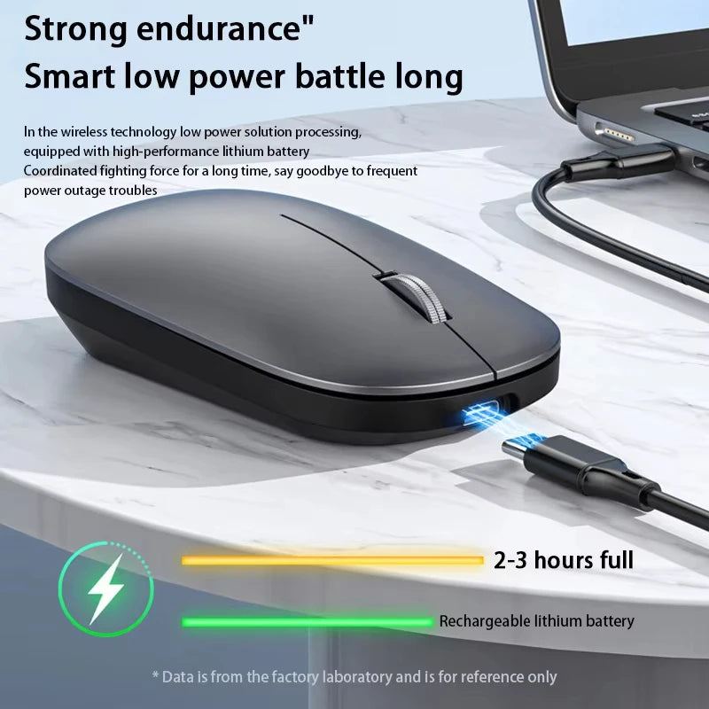 Lenovo Bluetooth Wireless Mouse 2.4G Dual Mode DPI Adjustable Type-C Rechargeable Silent Ergonomic Portable Office Mouse 2026