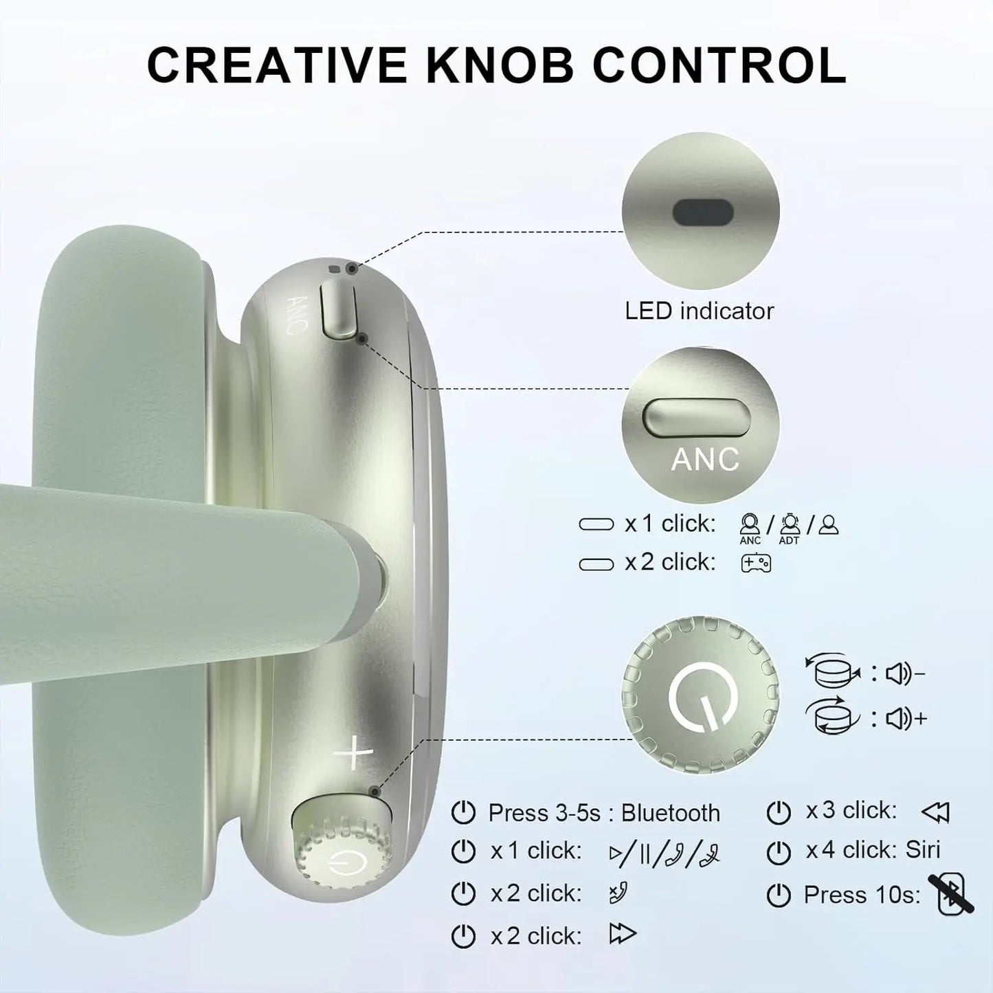Hybrid Active Noise Cancelling Headphones with Knob Control 65H Playtime Over Ear Headphones Wireless Bluetooth 6.0 Hi-Res Audio