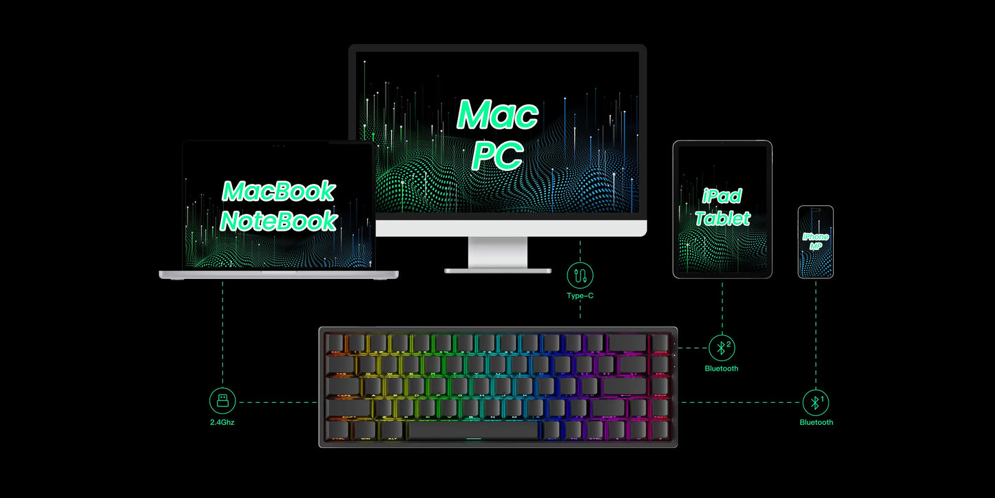 Akko MonsGeek FUN68 HE Magnetic Keyboard 65% Rapid Trigger 0.005mm 8000Hz ARGB USB/Wireless Gaming Custom Keyboard for Gamer