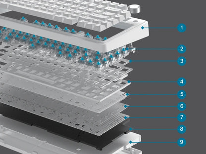 Tastiera meccanica EPOMAKER x AULA F75 solo cablata 75% layout ANSI US con gasket, hot-swap e manopola per Mac/WIN/Android