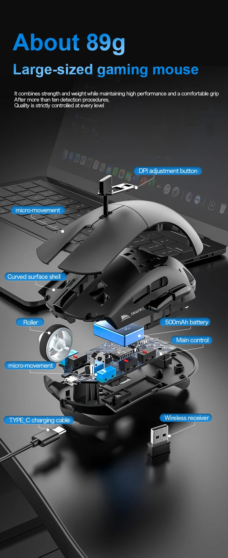 SMAILWOLF RS7 Bluetooth Wireless Gaming Mouse Three Mode PAW3311 Macro-definition Mouse Laptop Gaming Office