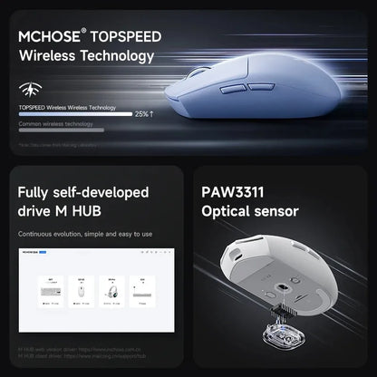Bezdrátová e-sportovní myš MCHOSE G3 V2 Pro, lehká, tři režimy, Bluetooth, PAW3395, vysoký výkon, 800mAh, pro hry i kancelář, 59g myš