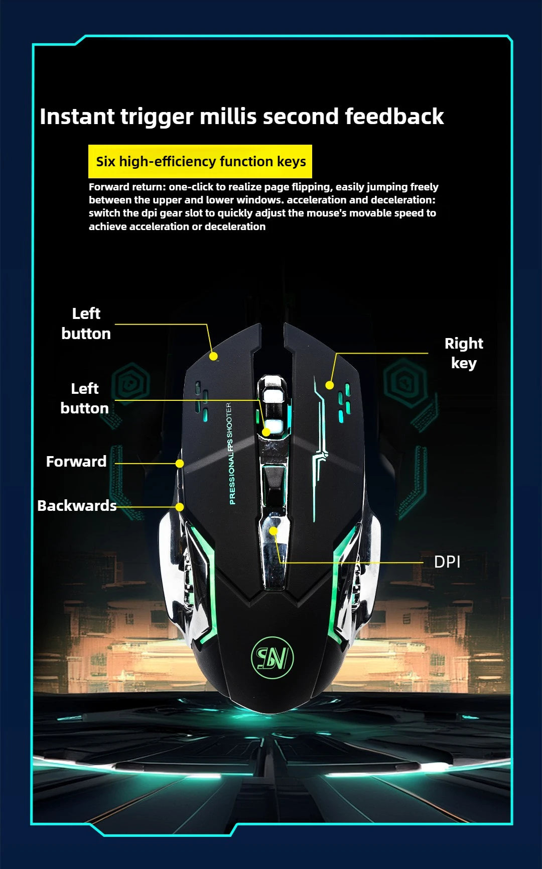 MINGCVIL Rechargeable Wireless Mouse Gaming Computer Bluetooth Mouse USB Mechanical E-Sports Backlight PC Mouse For Computer