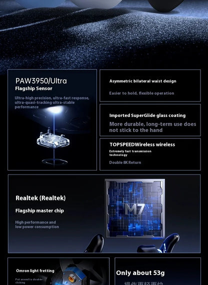 MCHOSE M7 Ultra ergonomická herná myš PAW3950 Super Sensor TOPSPEED s frekvenciou snímania 8000Hz, ľahký dizajn, Realtek Master Mice