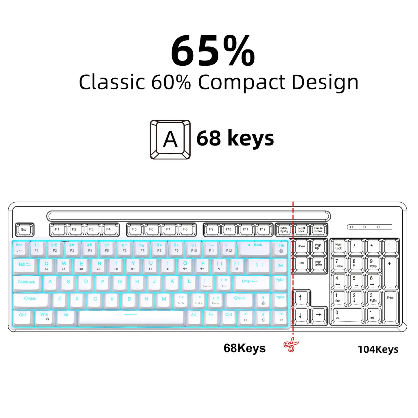 Tastiera meccanica gaming 60% USB con tasti bianchi, mini tastiera gamer ergonomica per computer, retroilluminata, tastiera PC per musica
