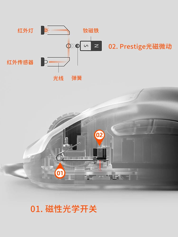 SteelSeries Prime Wired Esports Gaming Mouse 18000 DPI TrueMove Pro Optical Sensor, Magnetic Optical Switches, Ultra-Lightweight RGB Gaming Mouse