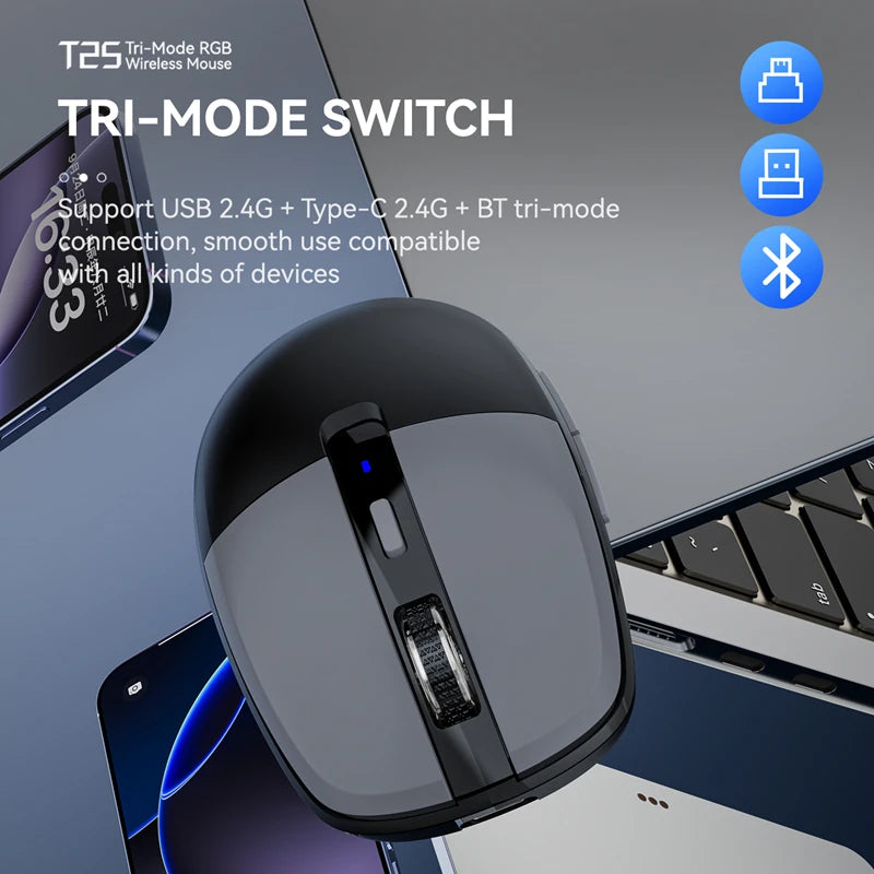 Tri-mode Mouse With Dual Receivers Type-C/USB 2.4G Bluetooth 5.1 Wireless Mouse RGB Charging Silent Mouse For Android IOS