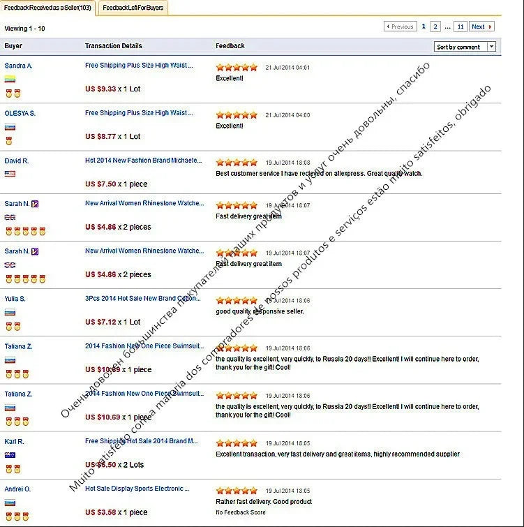 New Fashion Men Luxury Calendar Watch Women Business Casual Quartz Watches Sports Plastic Watch Students Watches Reloj Hombre