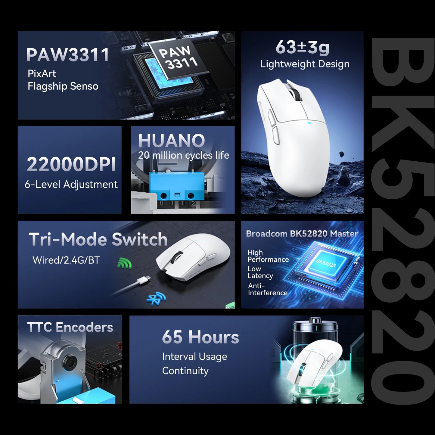 Mouse da gaming wireless ATTACK SHARK X11SE, tri-mode, ultraleggero 63g con sensore PAW3311, 22000 DPI, batteria 300mAh, doppio driver