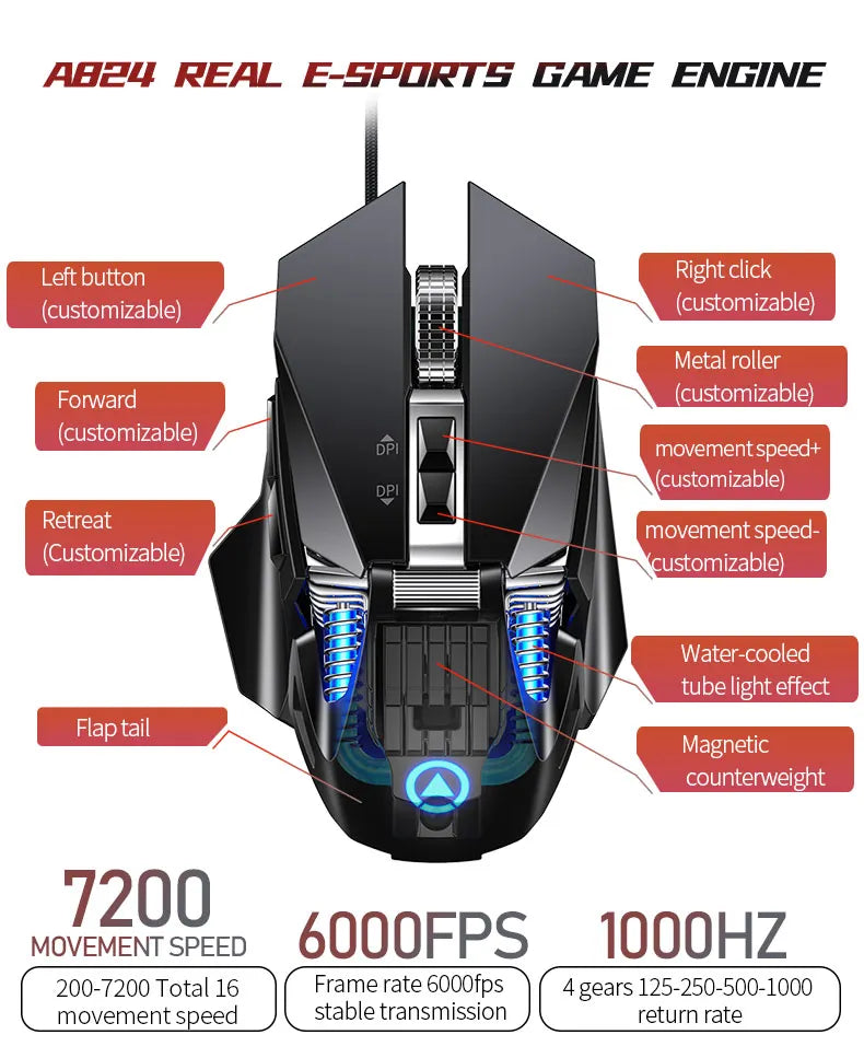 Wired RGB Backlit Esports Gaming Mouse 200-7200 DPI Adjustable, USB Wired for PC Laptop FPS Games