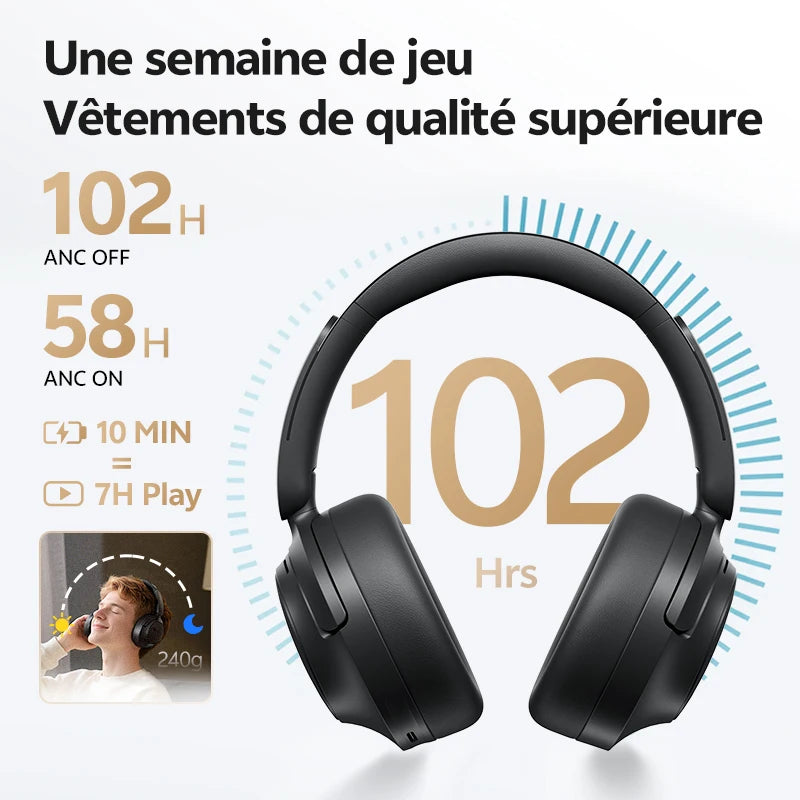 Auriculares circumaurales QCY H3S ANC Bluetooth 6.0 – Audio espacial Hi-Res LDAC, cancelación de ruido adaptativa de -56dB, auriculares inalámbricos