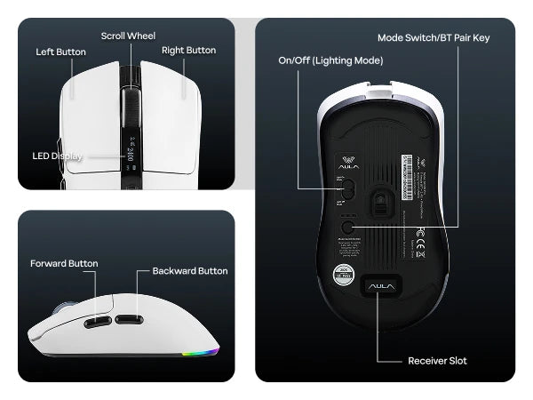 Ratón gaming AULA SC590 PRO con cable/Bluetooth/inalámbrico 2.4GHz, 20000 DPI y sensor PAW3311 con tasa de sondeo de 1000 para Win/Mac/gaming