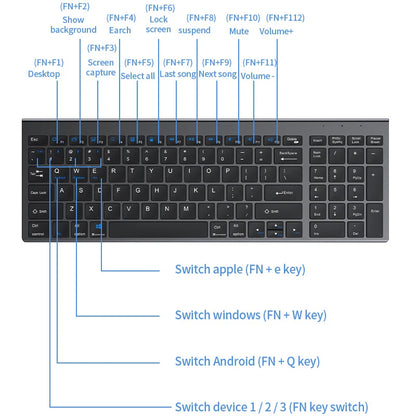 Teclado inalámbrico Bluetooth 5.0&3.0&2.4G FN+1/2/3 de doble modo, 350mAh, ultrafino, para portátil, PC, TV, iPad, Macbook y Android