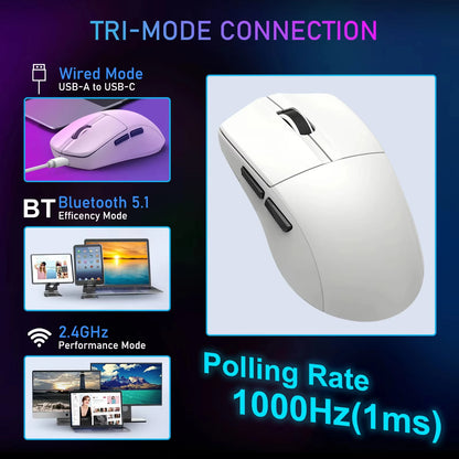 E-YOOSO Portable Ultra Lightweight Mouse Wired Mouse Tri-Mode 2.4G /BT/USB-C Rechargeable Computer Mouse for Laptop/PC/Mac